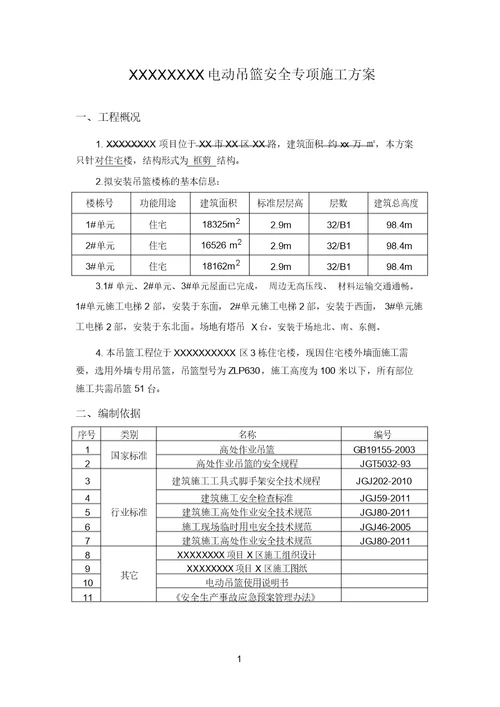 电动吊篮安全专项施工方案含计算书