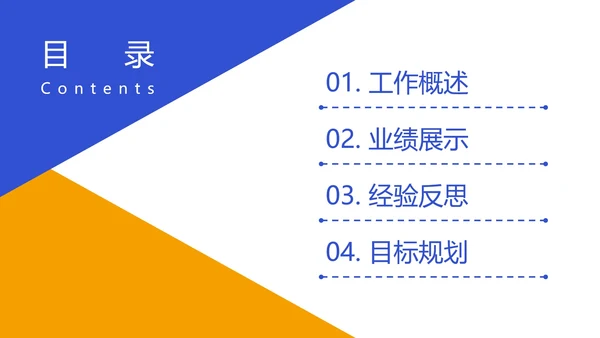 总结目录25页合集PPT模板