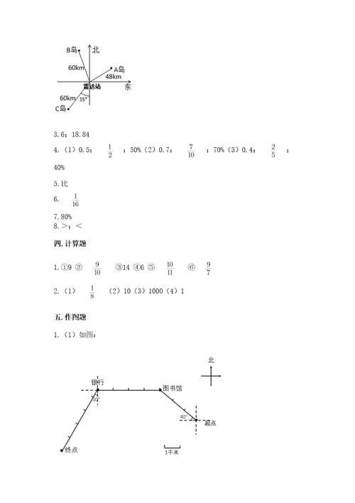 小学六年级上册数学期末测试卷附参考答案研优卷