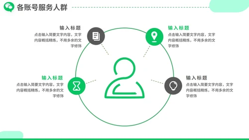 简洁微信营销微信运营营销方案PPT模板