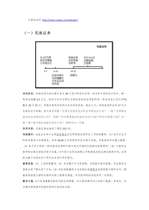 公司理财产品失败案例.docx