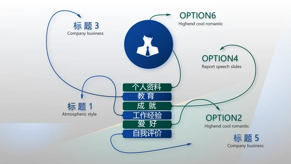 开展计划年终工作总结PPT