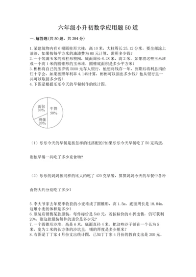 六年级小升初数学应用题50道必考.docx