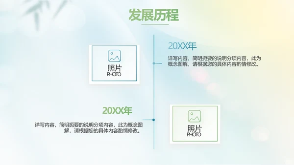 小清新中国风春天旅游电子相册动态PPT