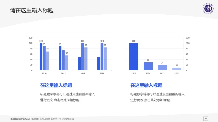 福建医科大学课题学术汇报毕业论文答辩通用PPT模板