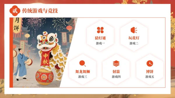红色中国风中秋佳节的传统习俗与文化内涵PPT模板