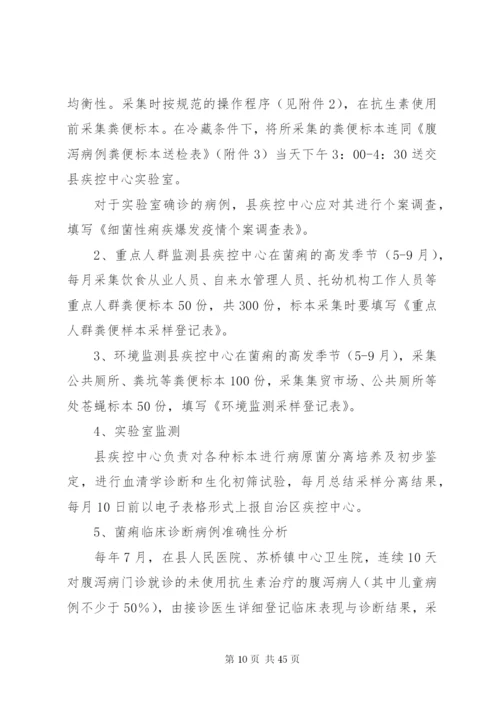 卫生局医疗服务工作方案10篇.docx