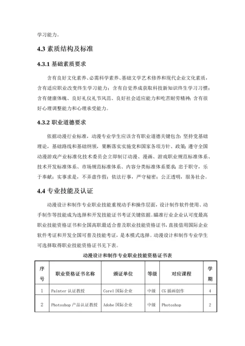 动漫设计与制作专业人才培养专业方案修订.docx