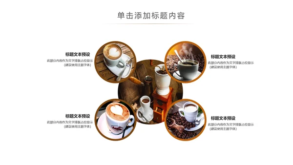 休闲下午茶美味咖啡厅介绍咖啡介绍咖啡豆PPT