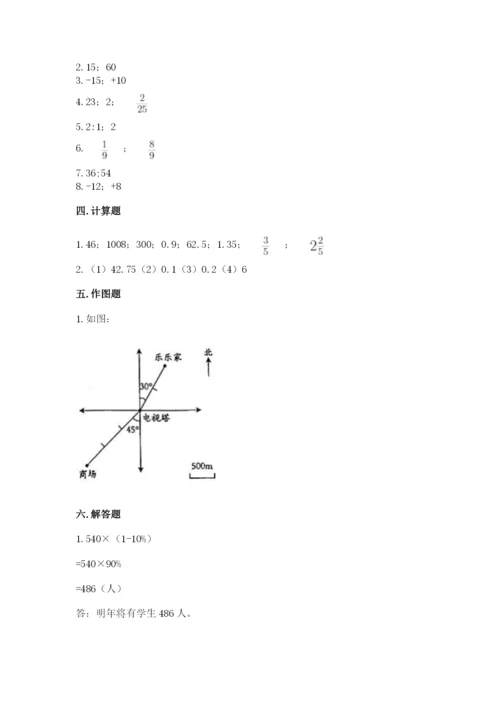 小升初数学期末测试卷有精品答案.docx