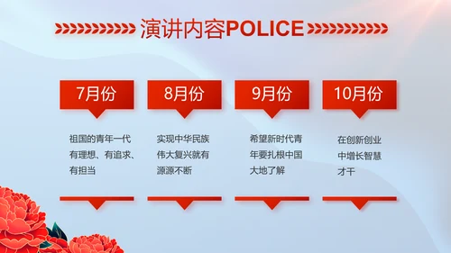 公安喜迎二十大忠诚保平安演讲PPT