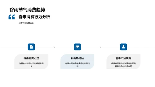 谷雨季消费趋势洞察