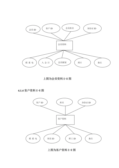 ACCESS连锁酒店管理信息系统简约版.docx