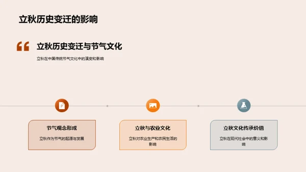 立秋节气的演变与影响