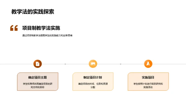 研究生创新教学策略