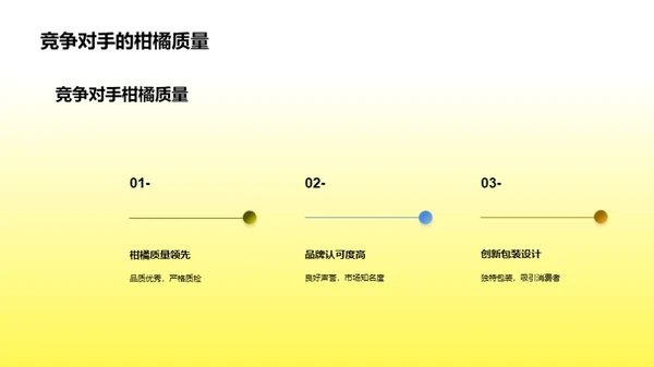 柑橘产业未来展望
