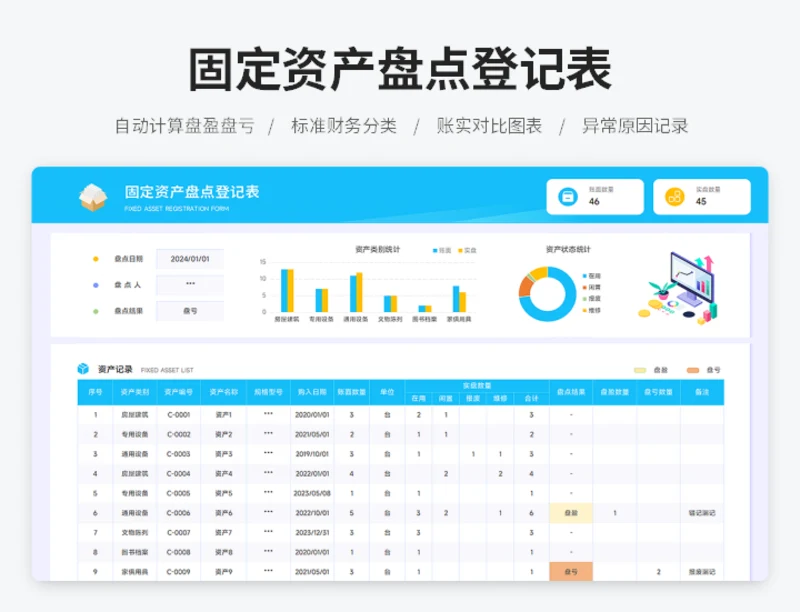 固定资产盘点登记表