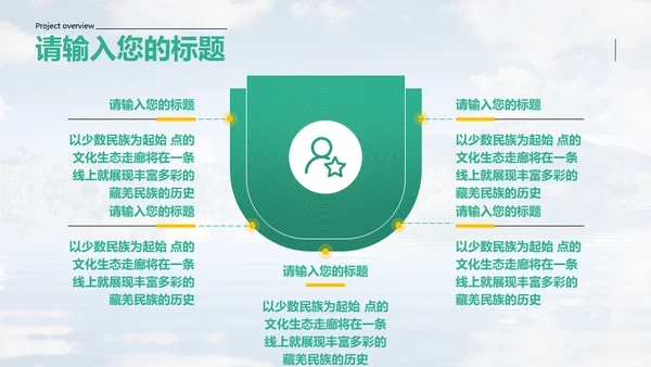 旅游项目商业计划书通用PPT模板
