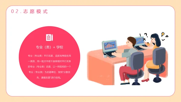 高考志愿填报PPT模板