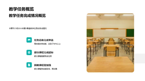 季度教学效能提升策略