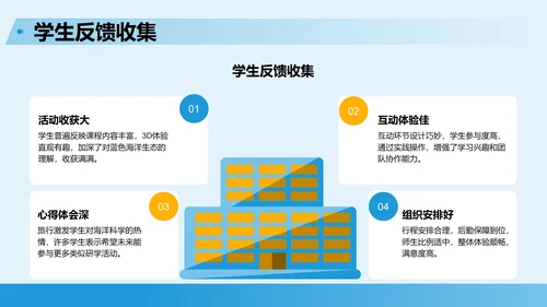 蓝色3D风研学旅行宣传