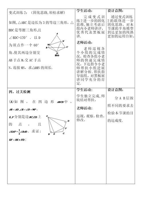 半角模型专题