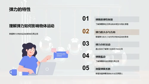 力的奥秘之旅