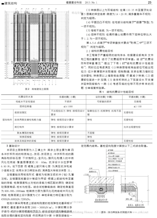 中旅城二期南楼超限高层结构设计.docx