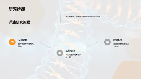 医学研究新进展