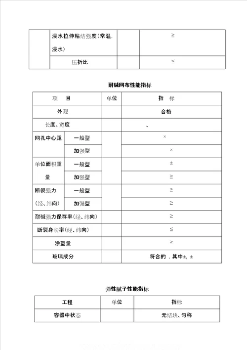 外墙外保温专项施工方案胶粉聚苯颗粒