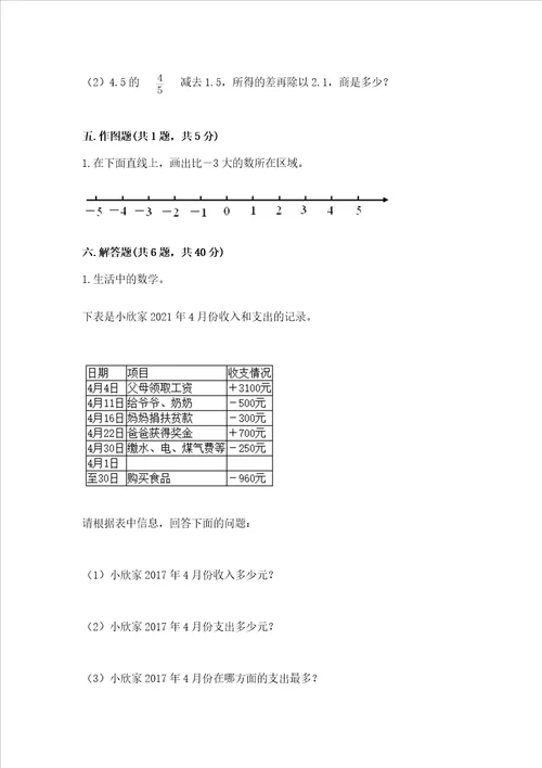 小升初数学期末测试卷及完整答案名师系列