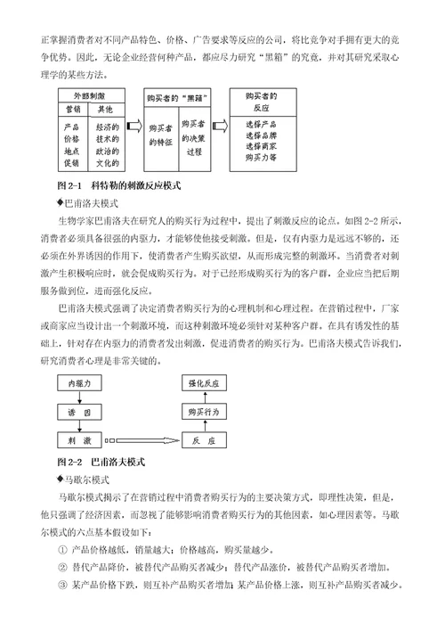 在营销工作中的心理战术应用