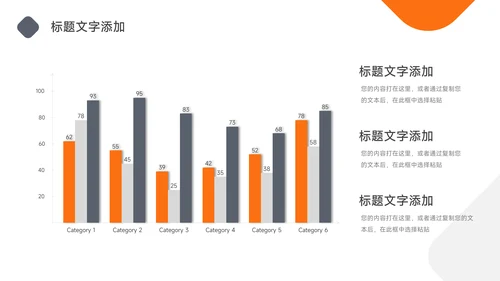 橙色商务风企业文化培训模板