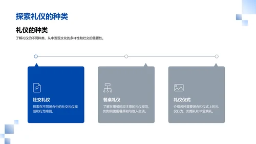 礼仪知识竞赛指导