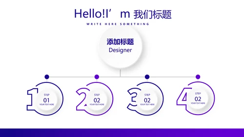 电商运营年终工作总结动态PPT