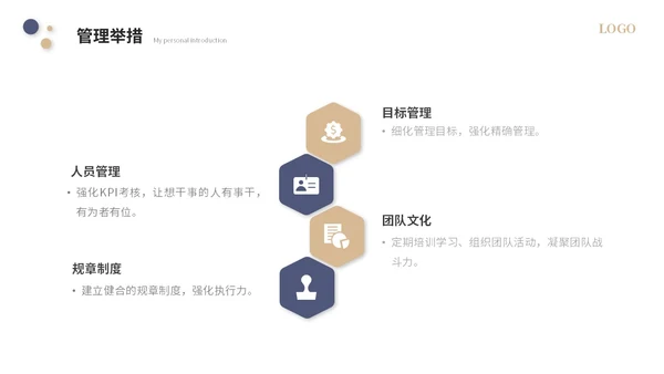 简约个人自我介绍个人简历岗位竞聘ppt模板