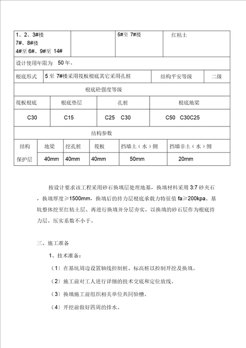 砂石换填施工方案