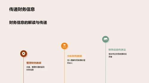 投资者关系与沟通艺术