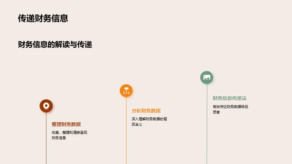 投资者关系与沟通艺术