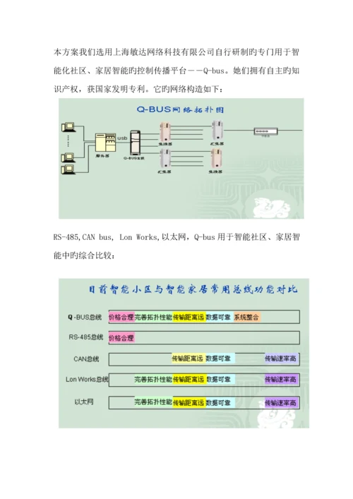 智能小区与智能家居整体解决系统综合设计专题方案.docx