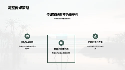 新媒体的发展与影响