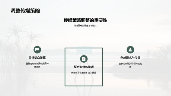 新媒体的发展与影响