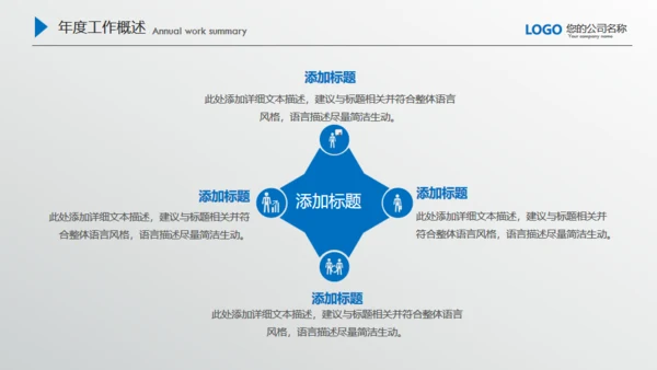 商务蓝微立体质感商务通用PPT
