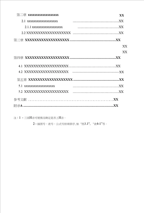 论文报告撰写要求