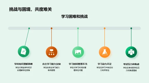 教学质量季度总结