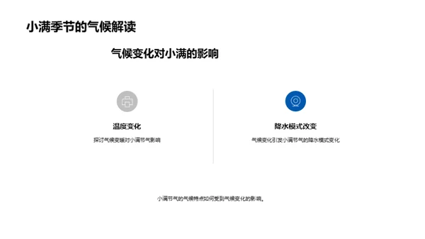 小满节气与农业气候