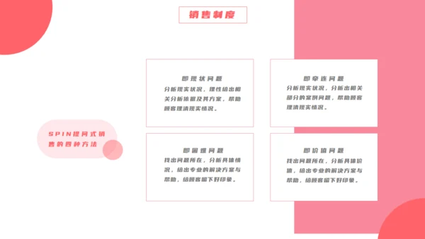 汽车4S店销售制度培训通用PPT模板
