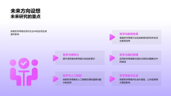 哲学答辩全解析PPT模板