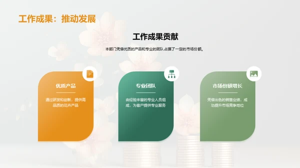花卉事业的崭新篇章