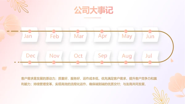 粉色唯美护士长述职报告动态PPT
